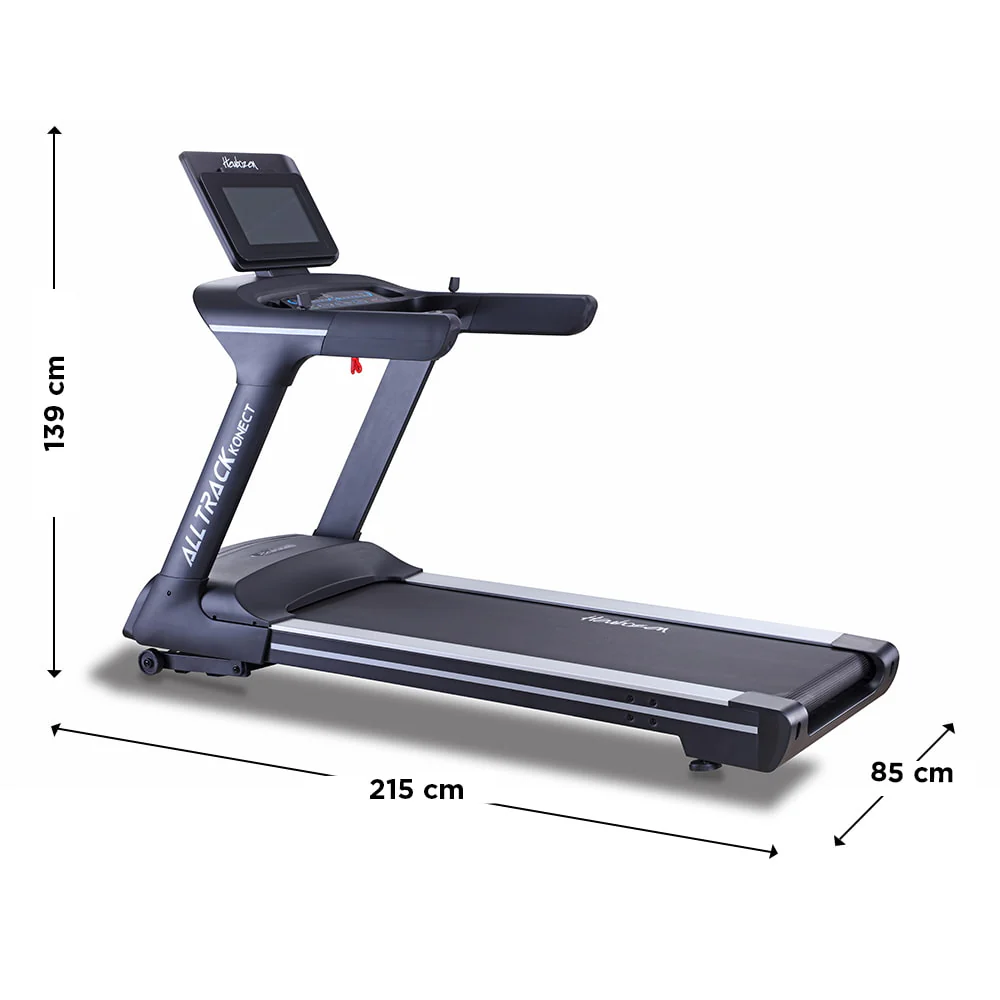Alltrack Konect - Image 4